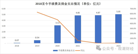 成立7年首盈利 净资产骤降!“80后”董事暂代董事长职务 唯品会持股险企继续增资中  第20张 成立7年首盈利 净资产骤降!“80后”董事暂代董事长职务 唯品会持股险企继续增资中  第20张