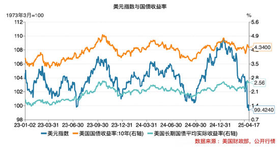 美国经济警报拉响!究竟有哪些隐藏的“经济地雷”?  第4张 美国经济警报拉响!究竟有哪些隐藏的“经济地雷”?  第4张