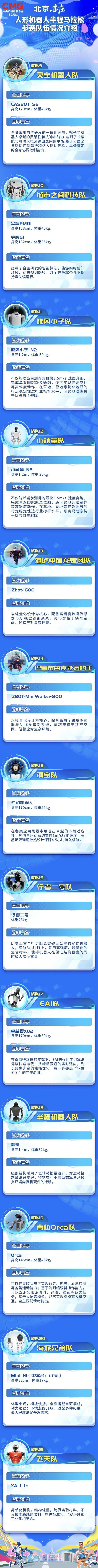 人形机器人半马奖项发布!宇树科技回应G1摔倒:未参赛,最近事多!夺冠机器人背后股东涉这些上市公司  第33张 人形机器人半马奖项发布!宇树科技回应G1摔倒:未参赛,最近事多!夺冠机器人背后股东涉这些上市公司  第33张