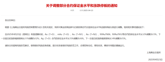 黄金突发跳水  第6张 黄金突发跳水  第6张
