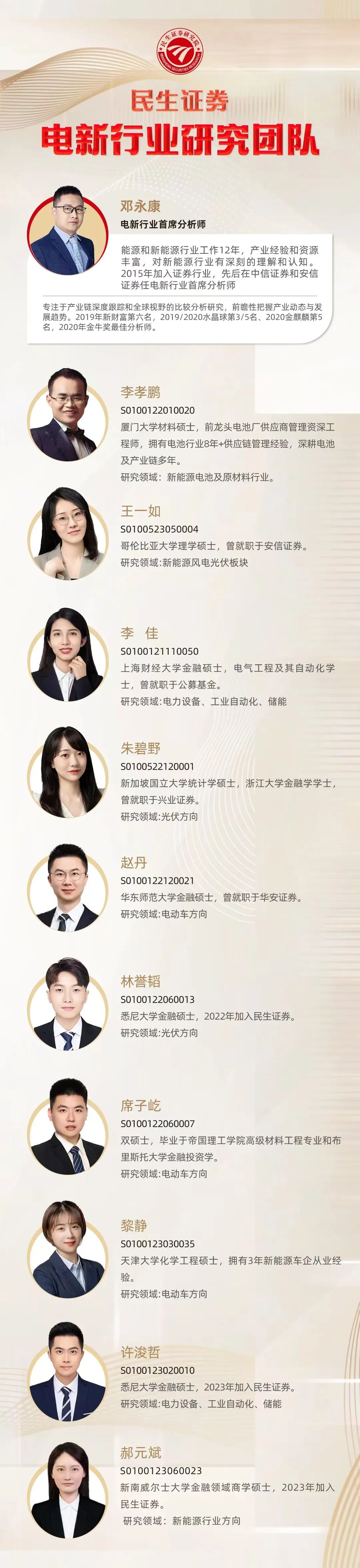 多氟多2024年年报及2025年一季报点评:业绩持续承压,六氟磷酸锂出货稳步增长【民生电新】  第3张 多氟多2024年年报及2025年一季报点评:业绩持续承压,六氟磷酸锂出货稳步增长【民生电新】  第3张