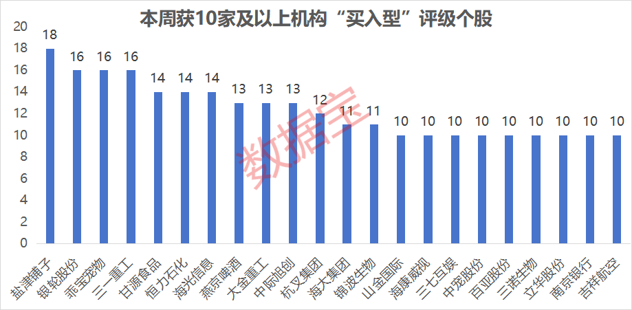 仅6股,“耐心资本”连续13个季度持仓且机构首次关注!3股2024年净利润创近10年新高  第1张 仅6股,“耐心资本”连续13个季度持仓且机构首次关注!3股2024年净利润创近10年新高  第1张