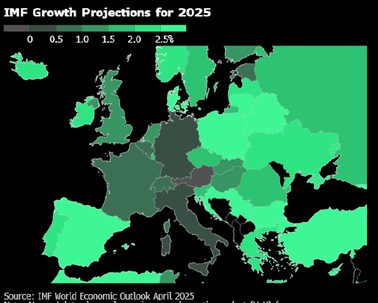 即便贸易问题得到解决,欧洲央行仍因经济受损准备在6月降息  第3张 即便贸易问题得到解决,欧洲央行仍因经济受损准备在6月降息  第3张