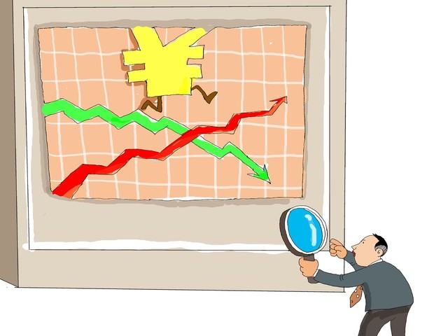 波动率怎么计算  第1张 波动率怎么计算  第1张