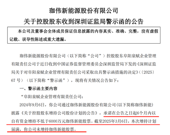 监管出手!承诺增持不低于6000万元股票却爽约  第1张 监管出手!承诺增持不低于6000万元股票却爽约  第1张