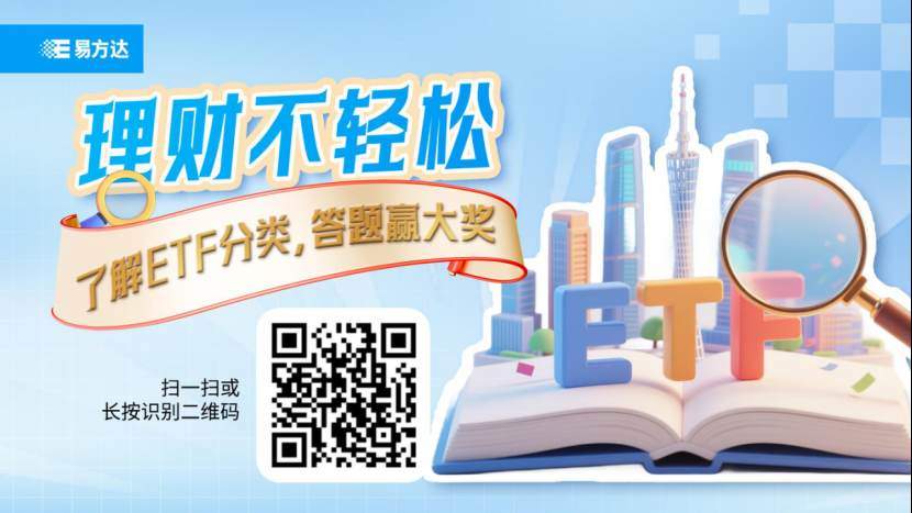 理财不轻松,了解ETF分类,答题赢大奖!  第1张 理财不轻松,了解ETF分类,答题赢大奖!  第1张