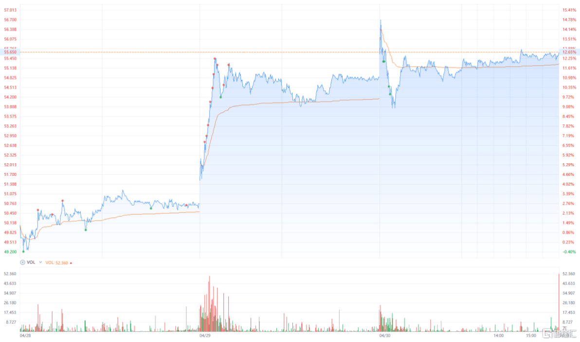 零跑(09863.HK)蝉联销冠,再获创始人增持!“黑马”的下一程在哪?  第5张 零跑(09863.HK)蝉联销冠,再获创始人增持!“黑马”的下一程在哪?  第5张