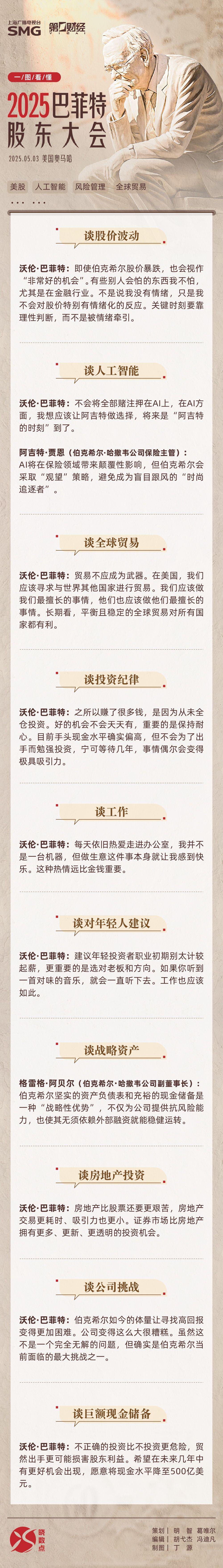 一图速览丨2025巴菲特股东大会十大金句  第1张