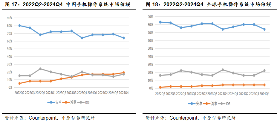 华为鸿蒙PC发布在即，相关概念股大涨！常山北明走出2连板，九联科技20%涨停  第2张