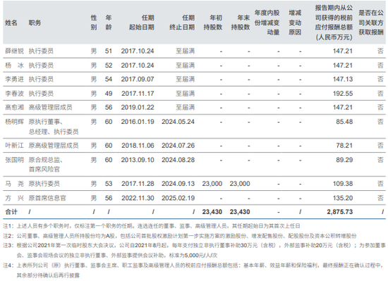 “消失”的 C 类保代高管|中信证券  第8张 “消失”的 C 类保代高管|中信证券  第8张