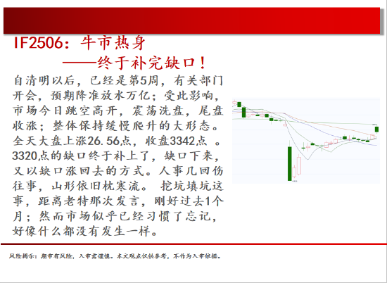 中天期货:原油回补缺口 棕榈继续下行  第3张 中天期货:原油回补缺口 棕榈继续下行  第3张