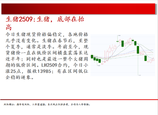 中天期货:原油回补缺口 棕榈继续下行  第4张 中天期货:原油回补缺口 棕榈继续下行  第4张