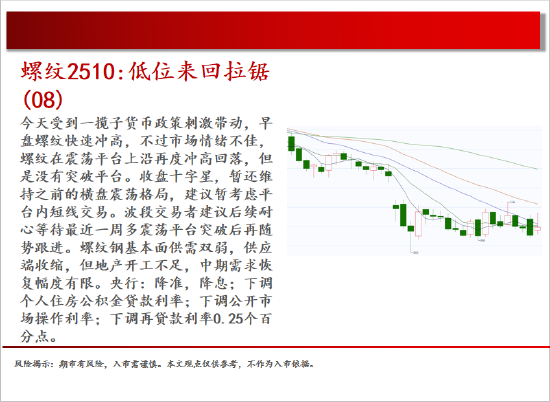 中天期货:原油回补缺口 棕榈继续下行  第6张 中天期货:原油回补缺口 棕榈继续下行  第6张