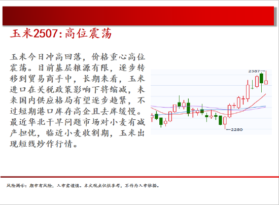中天期货:原油回补缺口 棕榈继续下行  第7张 中天期货:原油回补缺口 棕榈继续下行  第7张