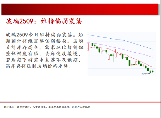 中天期货:原油回补缺口 棕榈继续下行  第8张 中天期货:原油回补缺口 棕榈继续下行  第8张