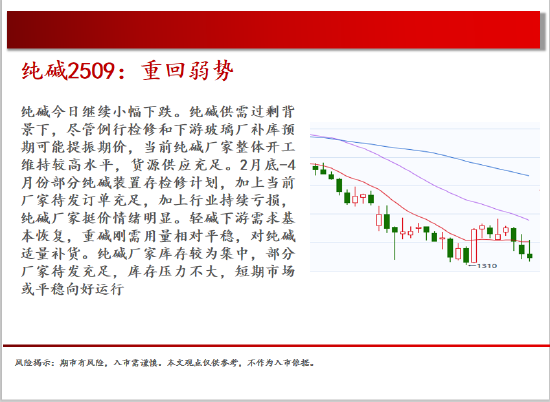 中天期货:原油回补缺口 棕榈继续下行  第14张 中天期货:原油回补缺口 棕榈继续下行  第14张