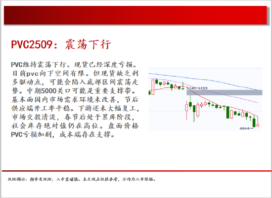 中天期货:原油回补缺口 棕榈继续下行  第17张 中天期货:原油回补缺口 棕榈继续下行  第17张