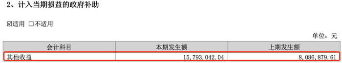 利润暴跌43%,百年老字号全聚德的困局:卖烤鸭不如买理财?  第12张 利润暴跌43%,百年老字号全聚德的困局:卖烤鸭不如买理财?  第12张