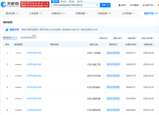 刘强东,又有大动作?  第1张 刘强东,又有大动作?  第1张