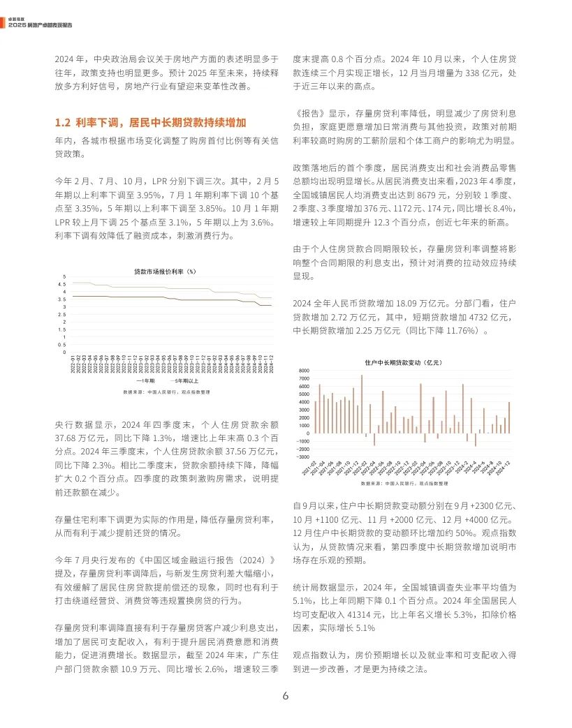 观点指数：2025年房地产卓越表现报告  第6张