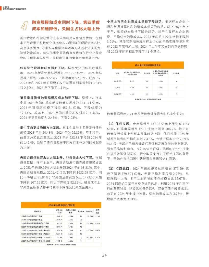 观点指数：2025年房地产卓越表现报告  第24张