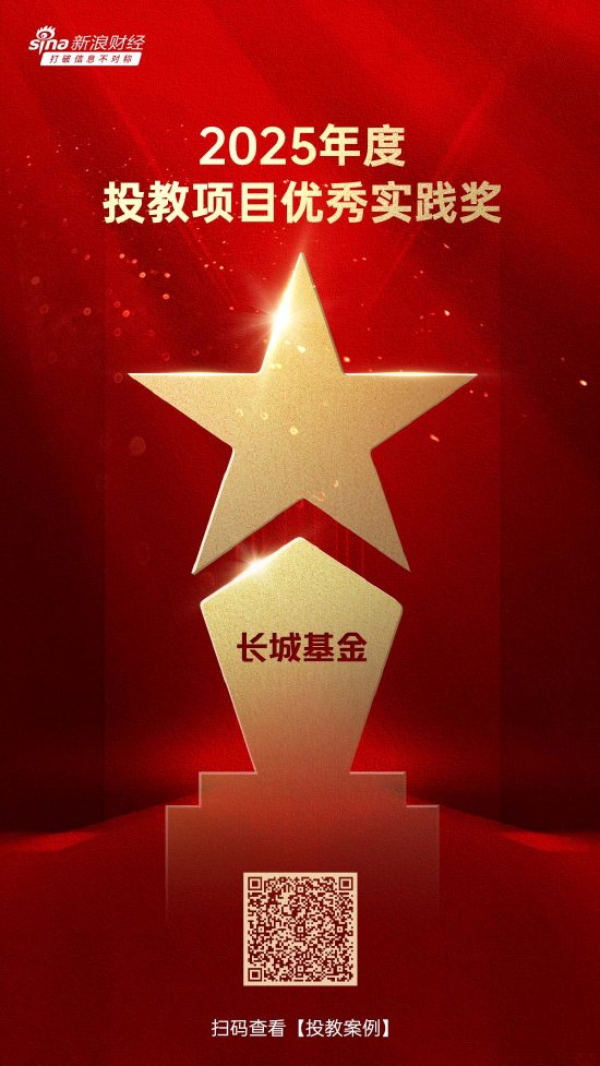 515投资者保护日 | 长城基金荣获两项2025年度投资者教育大奖  第2张 515投资者保护日 | 长城基金荣获两项2025年度投资者教育大奖  第2张