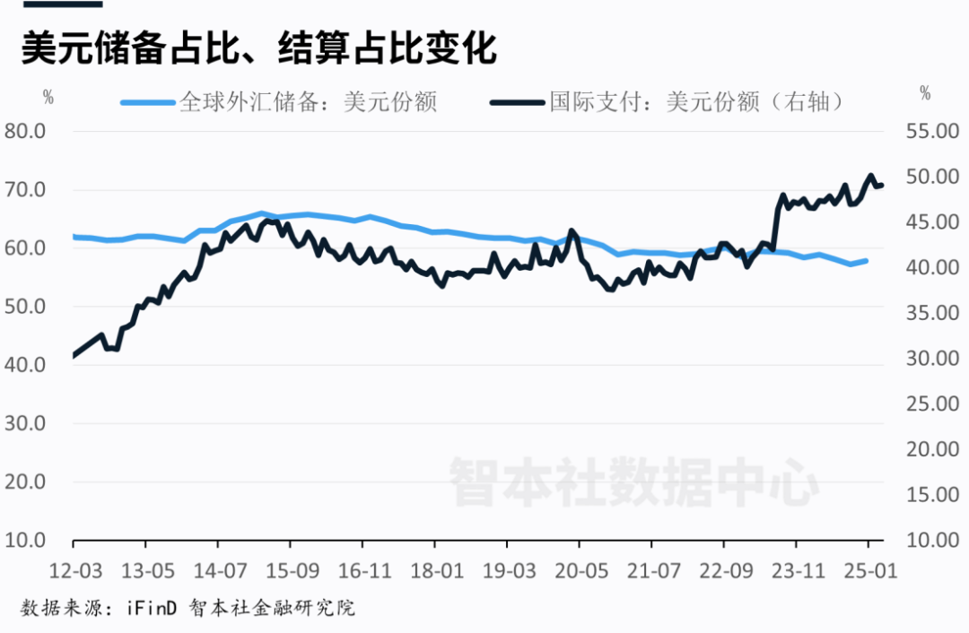 中美谈判超预期，关税战如何演变？  第6张