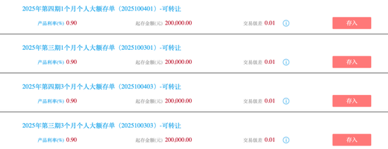 最新!跌破1%  第2张 最新!跌破1%  第2张