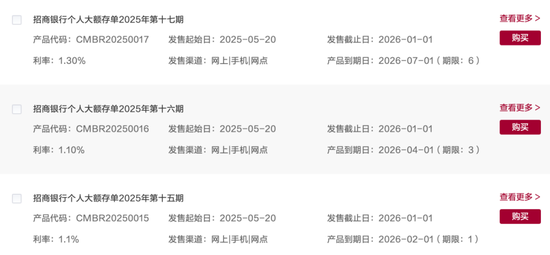 最新!跌破1%  第4张 最新!跌破1%  第4张