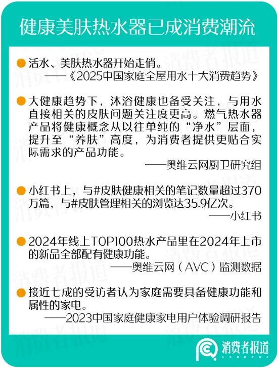 水质决定肤质?今年热水器刮起了“美肌”风  第1张 水质决定肤质?今年热水器刮起了“美肌”风  第1张