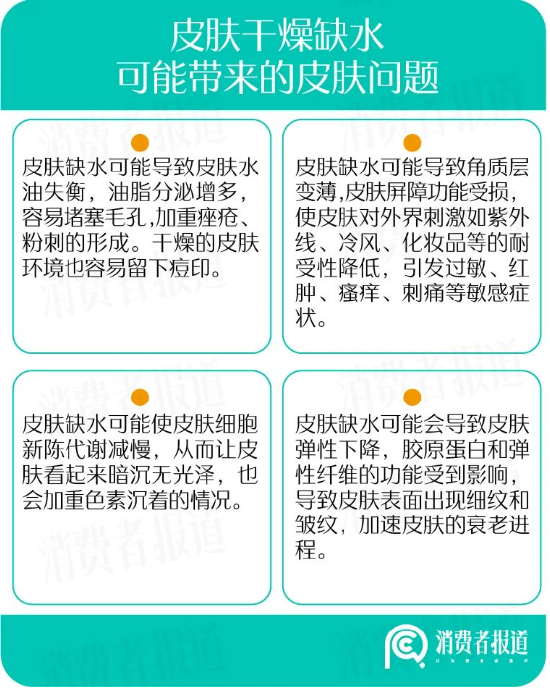水质决定肤质?今年热水器刮起了“美肌”风  第2张 水质决定肤质?今年热水器刮起了“美肌”风  第2张