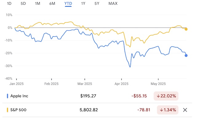 特朗普威胁向外国产智能手机征税,分析师:美国产iPhone“天方夜谭”  第1张 特朗普威胁向外国产智能手机征税,分析师:美国产iPhone“天方夜谭”  第1张