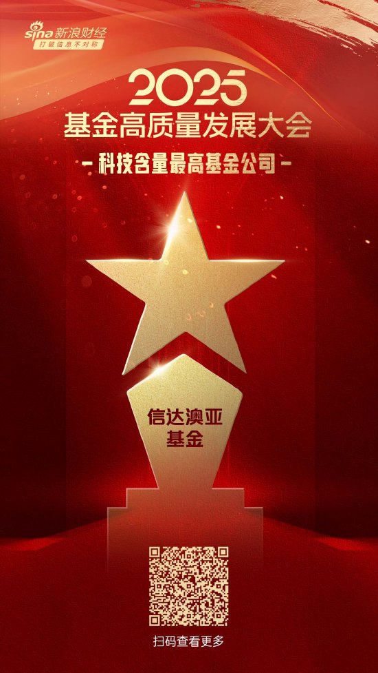 2025公募基金荣誉榜:信达澳亚基金获得“2025科技含量最高基金公司”荣誉  第1张 2025公募基金荣誉榜:信达澳亚基金获得“2025科技含量最高基金公司”荣誉  第1张