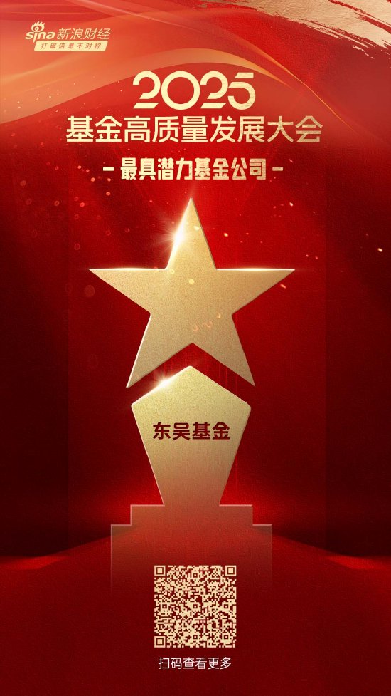 2025微博财经大V荣誉榜:东吴基金获得最具潜力基金公司荣誉  第1张 2025微博财经大V荣誉榜:东吴基金获得最具潜力基金公司荣誉  第1张