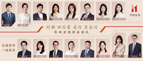 华西证券：银行负债端仍有压力  第1张