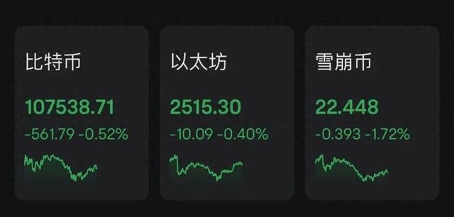比特币价格周末巨震!近9万人爆仓 发生了什么?  第1张 比特币价格周末巨震!近9万人爆仓 发生了什么?  第1张