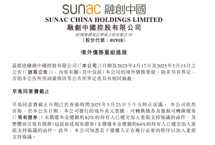 融创、碧桂园同日公告,债务重组新进展  第1张 融创、碧桂园同日公告,债务重组新进展  第1张