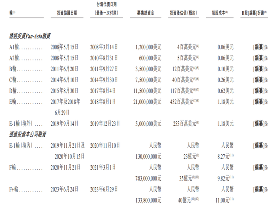 吉宏股份暴涨超60%!又一只A+H新股爆发  第7张 吉宏股份暴涨超60%!又一只A+H新股爆发  第7张