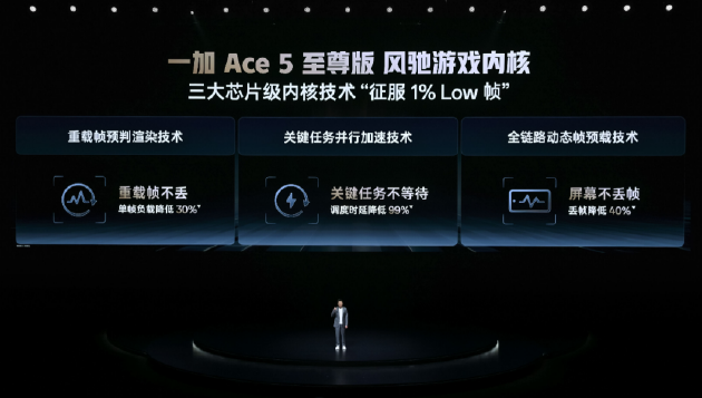 电竞三芯 游戏至尊 一加 Ace 5 至尊系列售价 2499 元起  第16张 电竞三芯 游戏至尊 一加 Ace 5 至尊系列售价 2499 元起  第16张