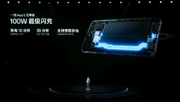 电竞三芯 游戏至尊 一加 Ace 5 至尊系列售价 2499 元起  第29张 电竞三芯 游戏至尊 一加 Ace 5 至尊系列售价 2499 元起  第29张