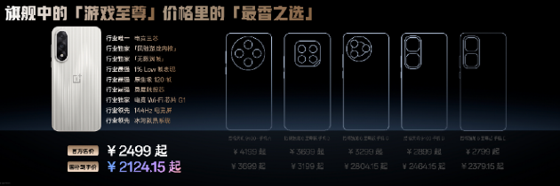 电竞三芯 游戏至尊 一加 Ace 5 至尊系列售价 2499 元起  第42张 电竞三芯 游戏至尊 一加 Ace 5 至尊系列售价 2499 元起  第42张