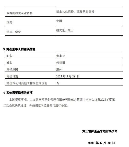 李岩接棒!方正富邦基金能否破局?  第2张 李岩接棒!方正富邦基金能否破局?  第2张