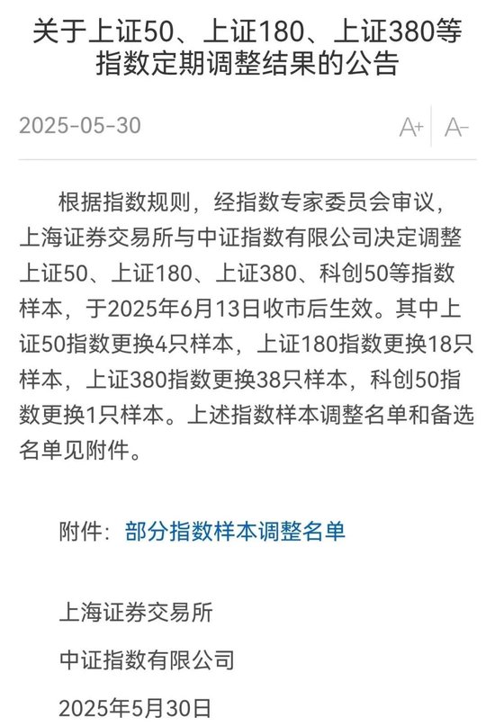 A股,重大调整!6月16日起生效!  第3张 A股,重大调整!6月16日起生效!  第3张