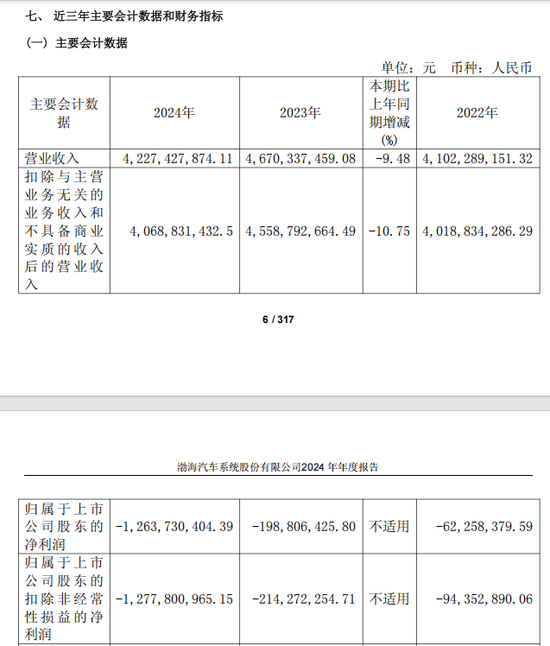 A股重大资产重组,停牌!  第3张 A股重大资产重组,停牌!  第3张