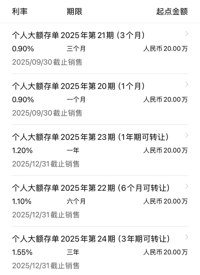利率下行时代,大额存单利率普降至“1”字头 定存、货币基金、国债谁能“平替”?  第1张 利率下行时代,大额存单利率普降至“1”字头 定存、货币基金、国债谁能“平替”?  第1张