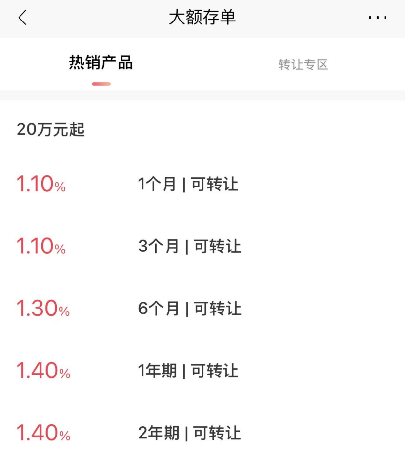 利率下行时代,大额存单利率普降至“1”字头 定存、货币基金、国债谁能“平替”?  第2张 利率下行时代,大额存单利率普降至“1”字头 定存、货币基金、国债谁能“平替”?  第2张