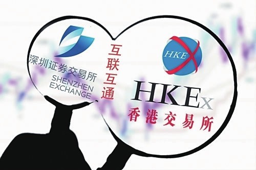 如何理解深成指R的金融意义?它对市场分析有何作用?  第1张 如何理解深成指R的金融意义?它对市场分析有何作用?  第1张