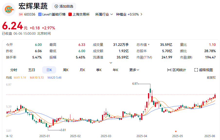 明日停牌!又一A股 筹划控制权变更  第3张 明日停牌!又一A股 筹划控制权变更  第3张
