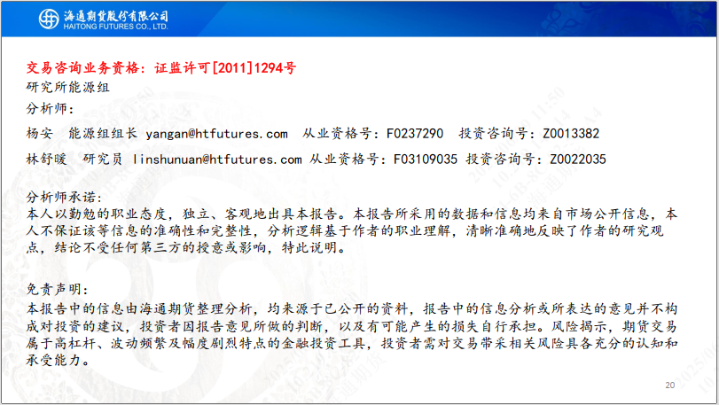 【沥青周报】SC-Brent价差低位震荡,内盘弱势结构尚未转变  第22张 【沥青周报】SC-Brent价差低位震荡,内盘弱势结构尚未转变  第22张