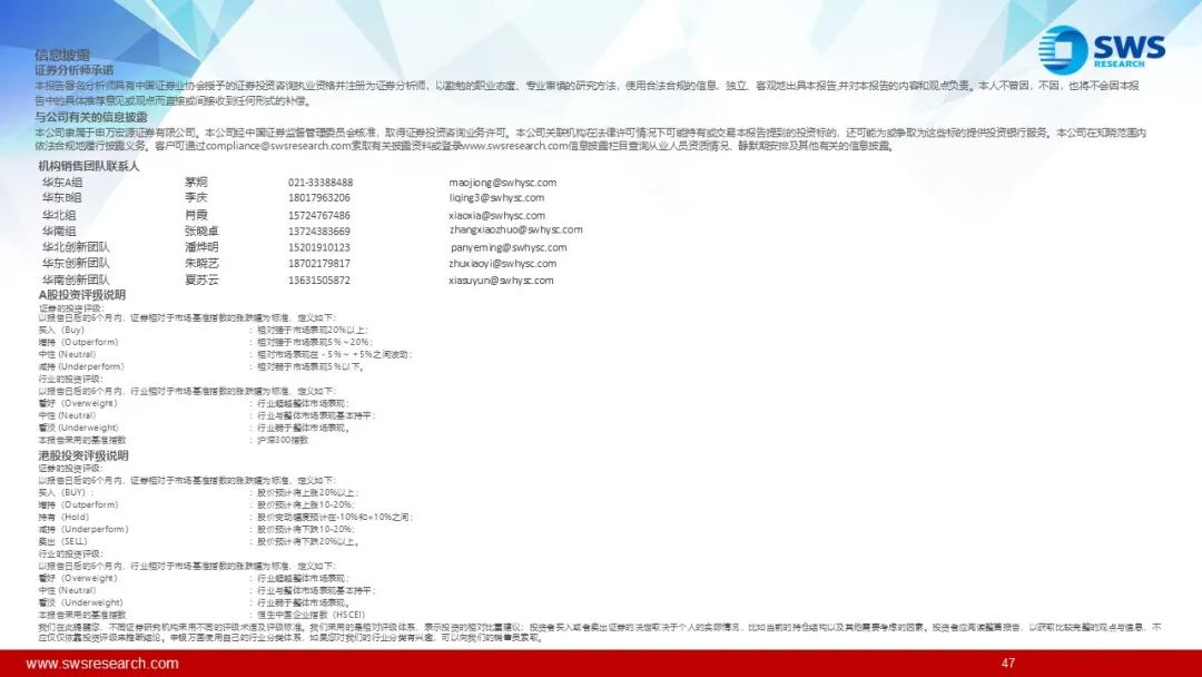 【申万宏源策略】溢价收敛，龙头为先——2025年中期美股策略观点  第10张